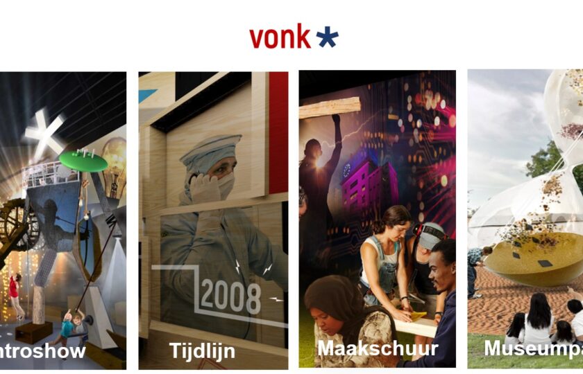Presentatieconcept Museumpark Vonk